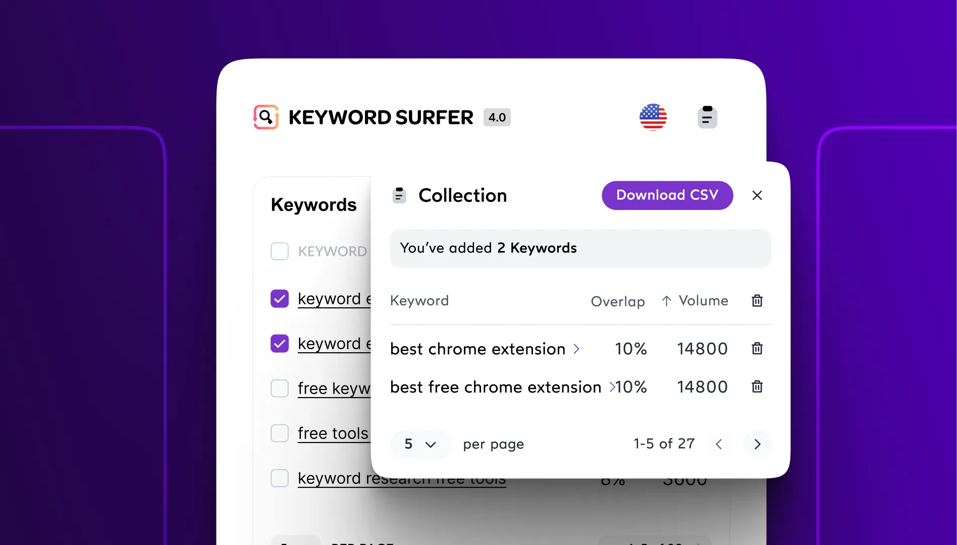 Keyword Surfer SEO Chrome Extension